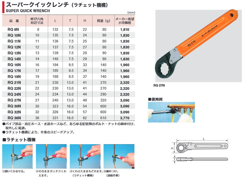 魅力の グッドジョブツールスYAHOO店 ＴＯＮＥ シャーレンチ Ｍ１６ Ｍ２０用 １００Ｖ