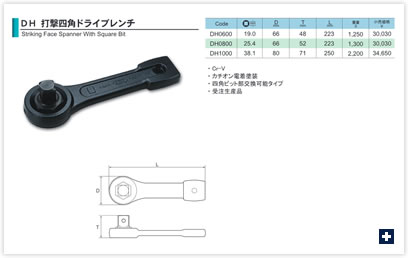 打撃四角ドライブレンチ