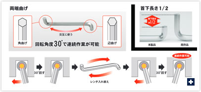 ダックスキー六角棒レンチ