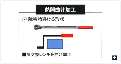 工具の特注品加工