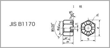 JIS B1170