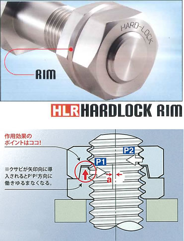 ボルト ネジ ナット ワッシャーの緩み止め オススメ商品